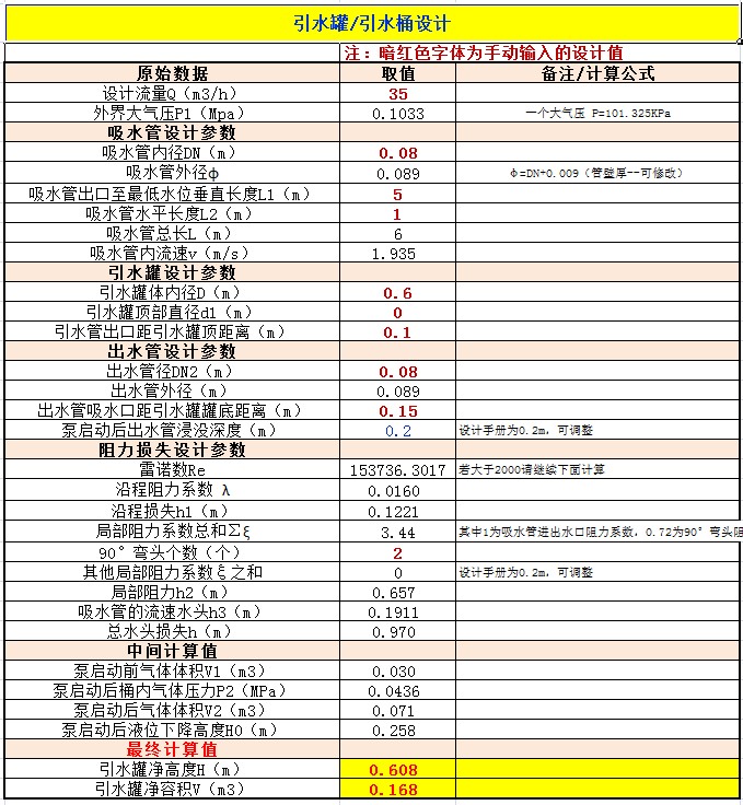 pp真空引水罐設(shè)計圖