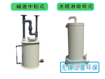 堿液中和式和水噴淋式結(jié)構(gòu)圖